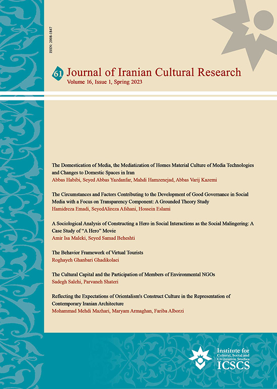 Journal of Iranian Cultural Research